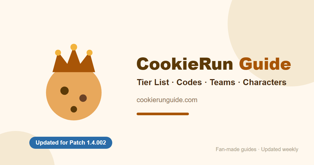 Cookie Run Crumble Tier List – Best Ranked | CookieRun Guide
